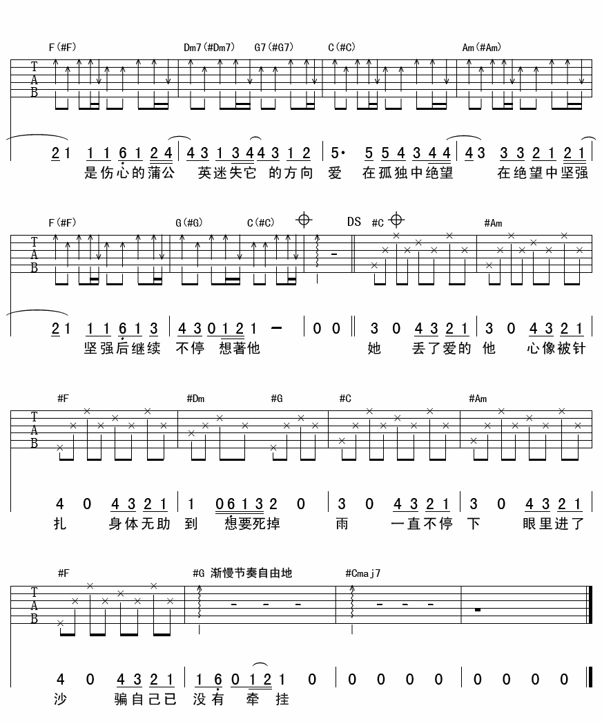 王心凌 花的嫁纱吉他谱-C大调音乐网