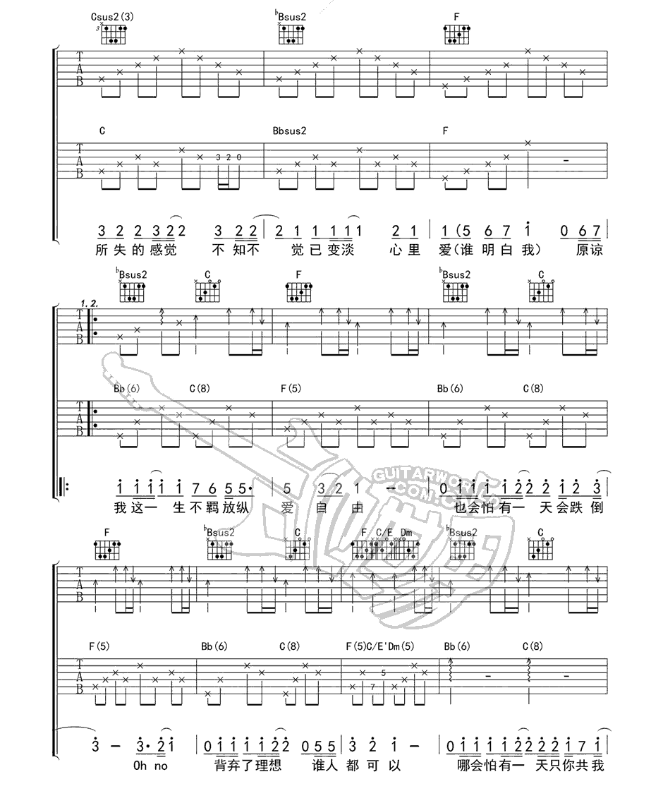 《海阔天空吉他谱_海阔天空吉他六线谱F调》吉他谱-C大调音乐网