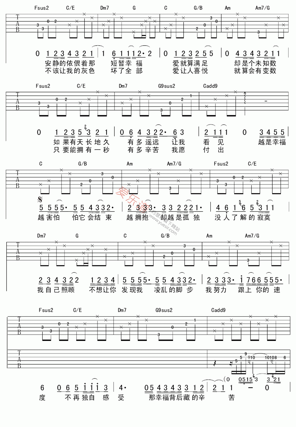 《王心凌《幸福背后》》吉他谱-C大调音乐网