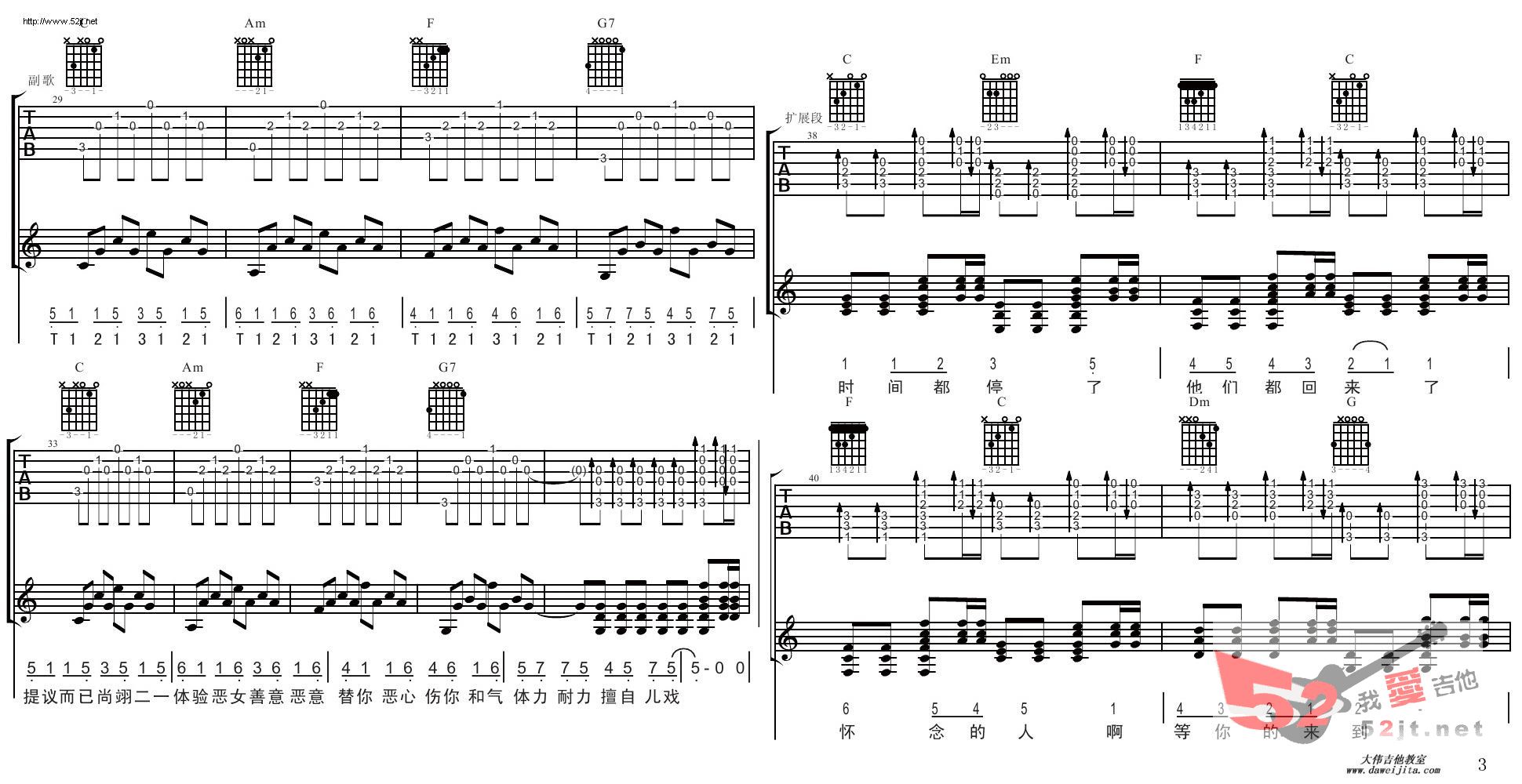 《T1213121 四大和弦吉他谱视频》吉他谱-C大调音乐网