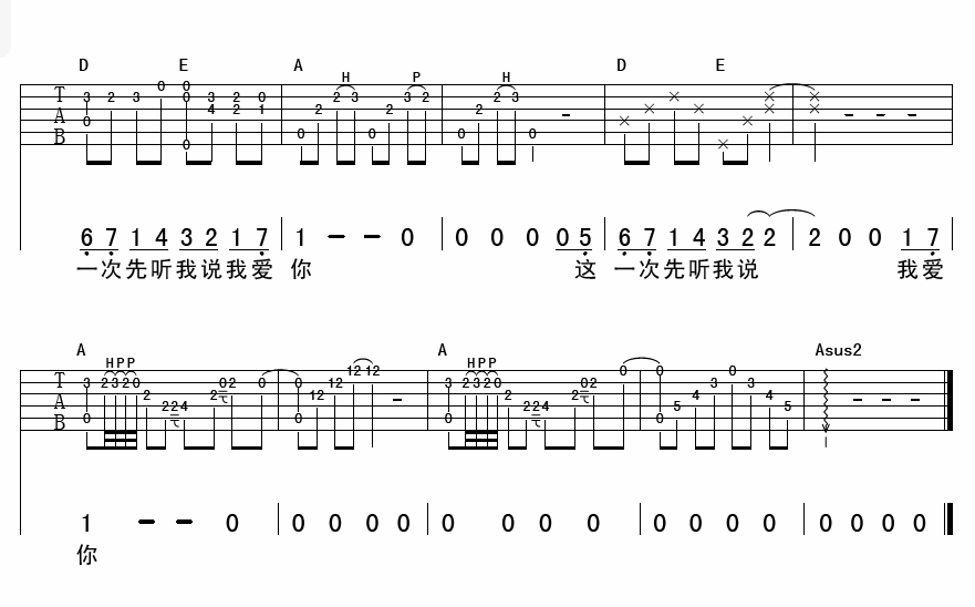 梁静茹 每天第一件事吉他谱-C大调音乐网