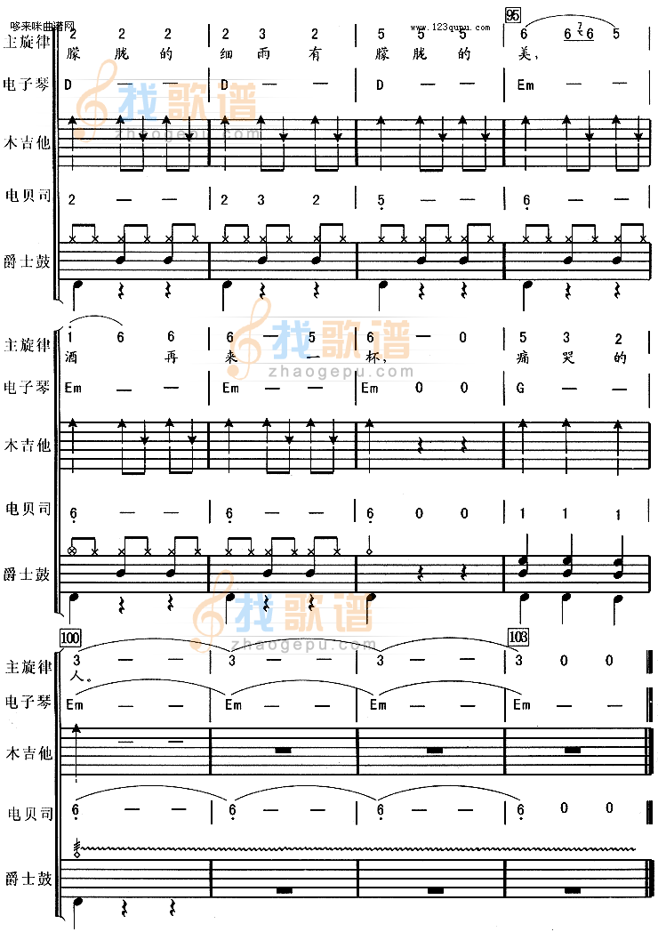 《痛哭的人（伍佰*电子琴、贝司伴奏）》吉他谱-C大调音乐网