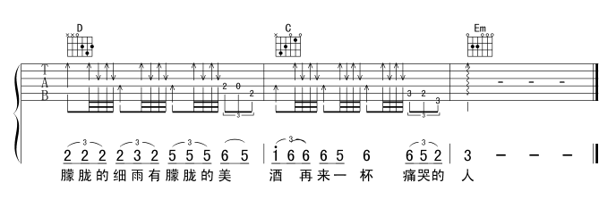 痛哭的人(完整单吉他版)-C大调音乐网