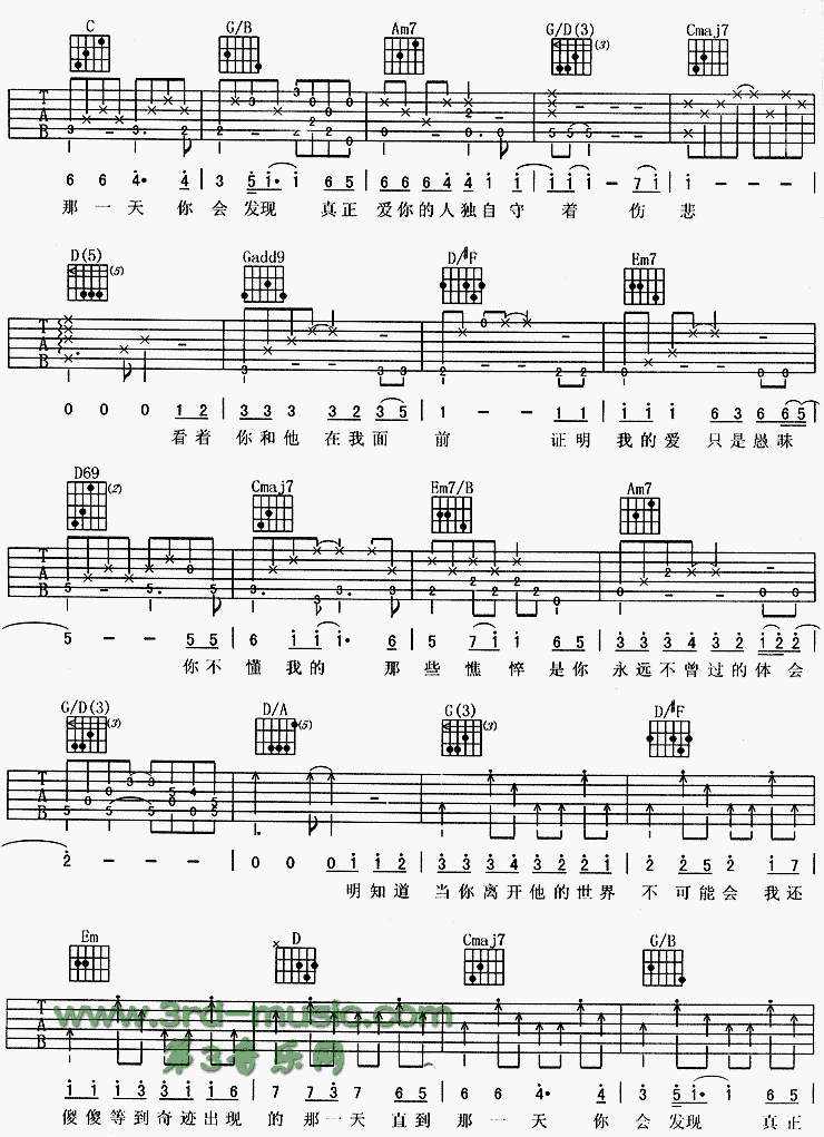 《痴心绝对(《爱上痞子男》片头曲)吉他谱--电影》吉他谱-C大调音乐网