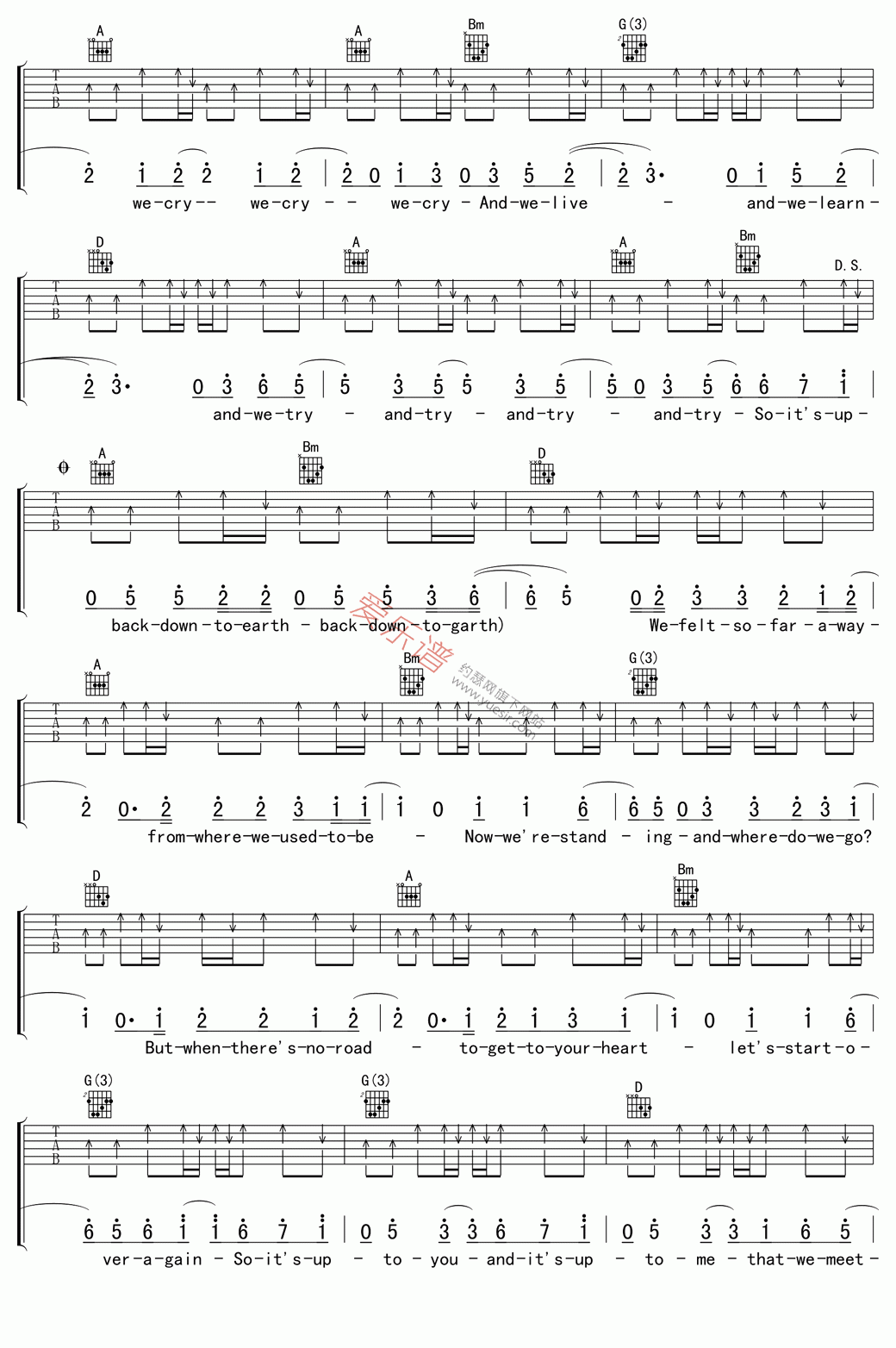 《贾斯汀·比伯《Down to earth(回到现实)》》吉他谱-C大调音乐网