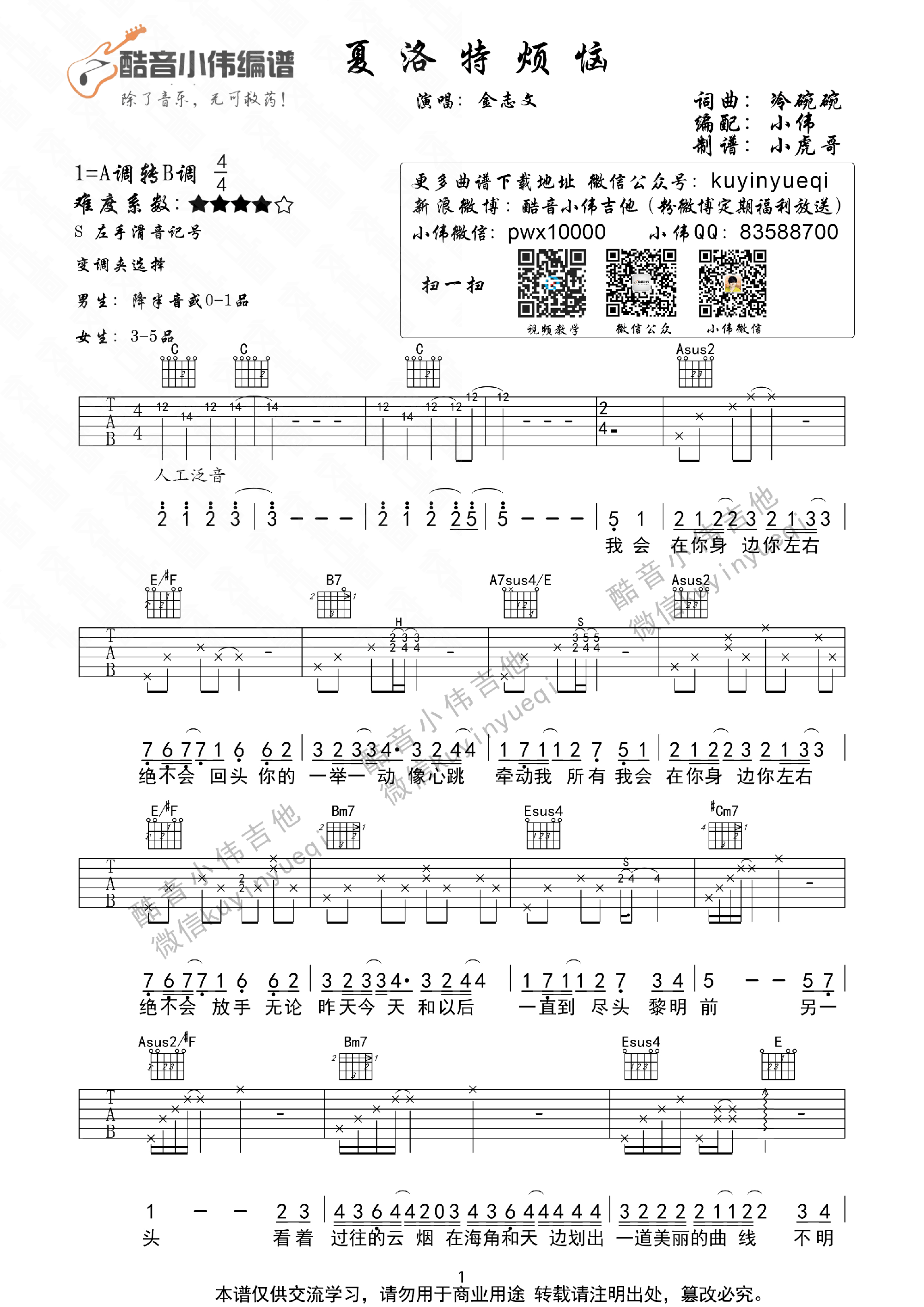 《金志文《夏洛特烦恼》全网首发》吉他谱-C大调音乐网