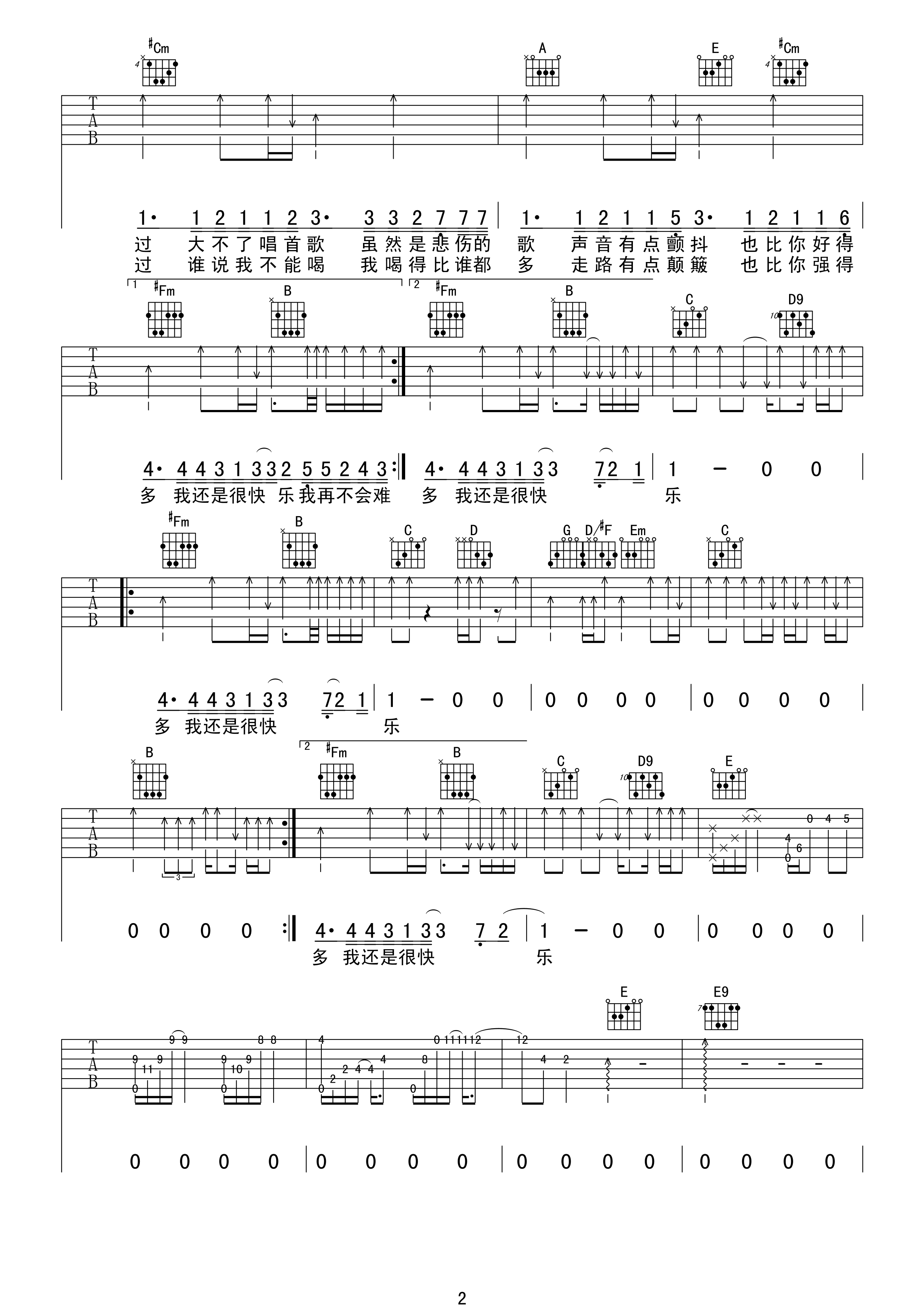 刘惜君 我很快乐吉他谱-C大调音乐网