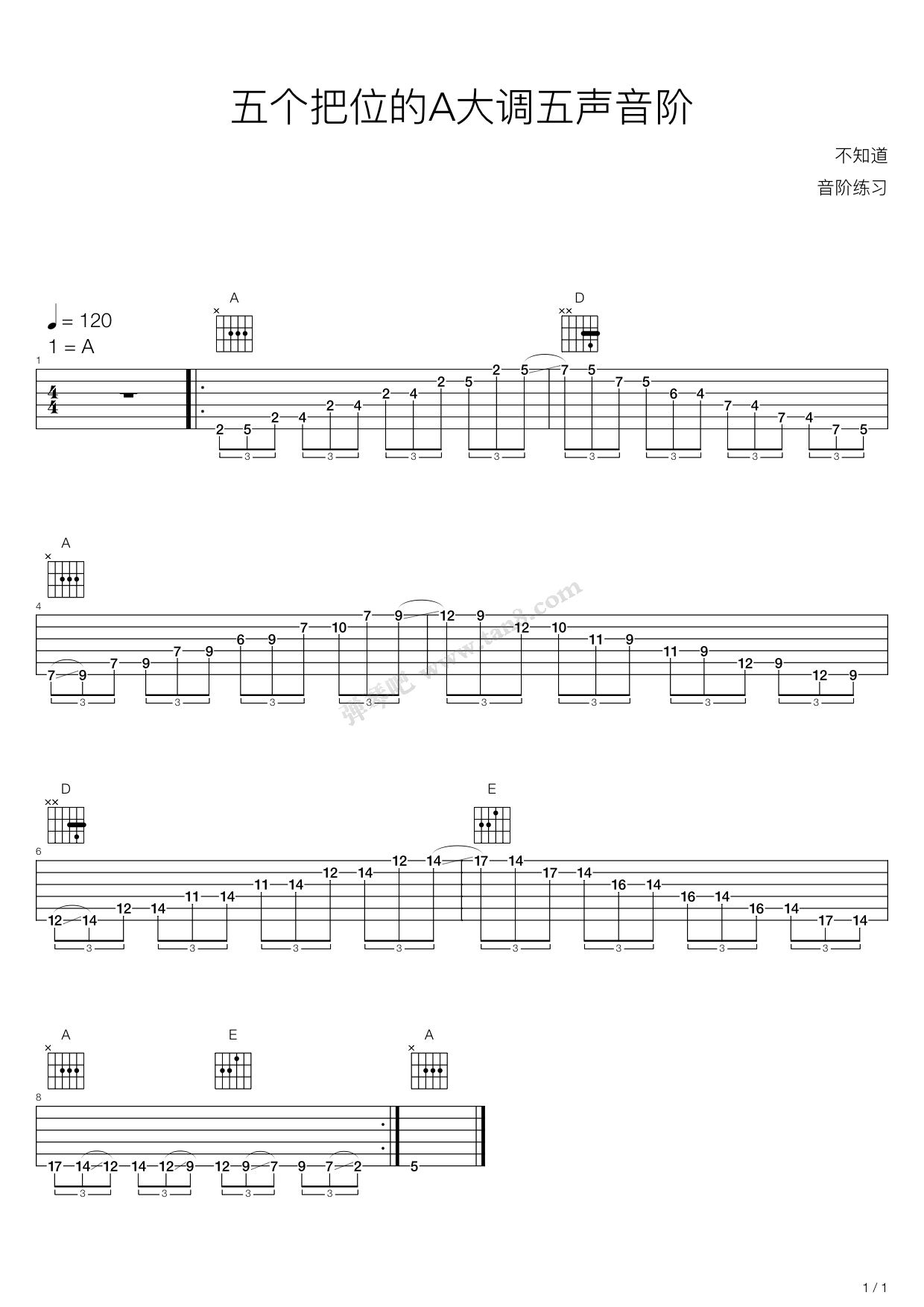 《木吉他华彩音阶练习 - 五个把位的A大调五声音阶 ...》吉他谱-C大调音乐网