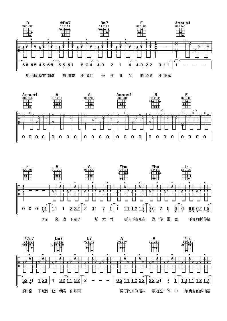 南拳妈妈 橘子汽水吉他谱-C大调音乐网