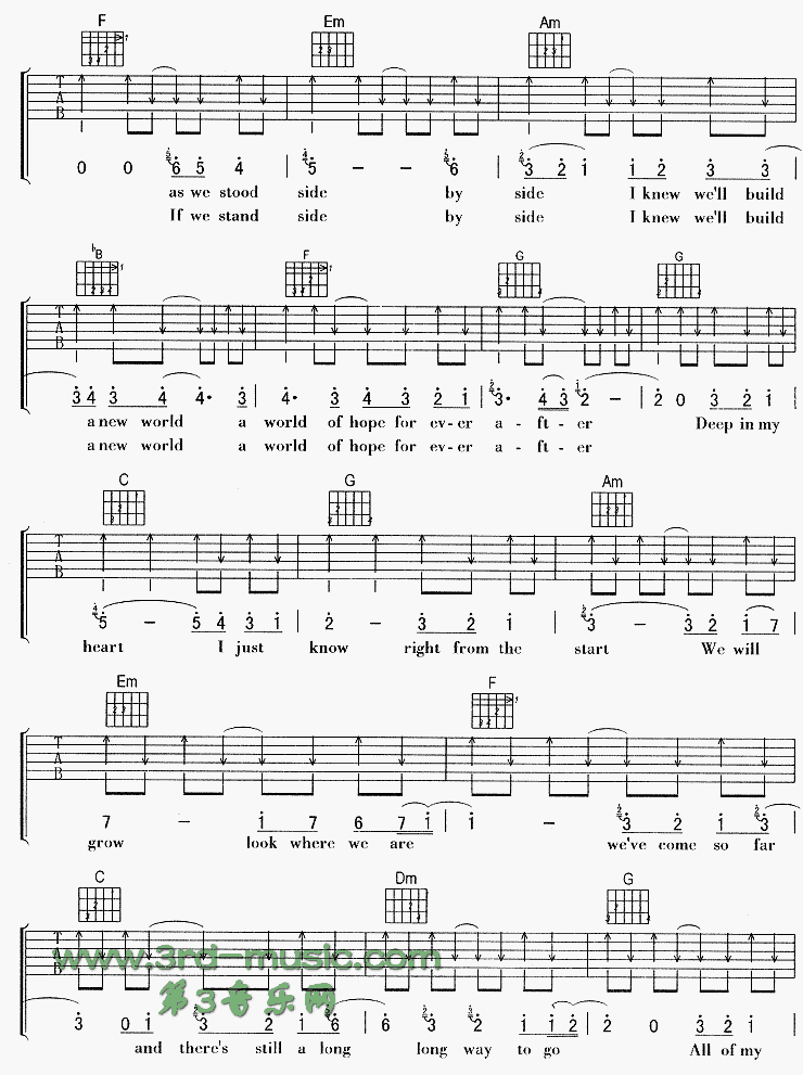 《We Will Get There》吉他谱-C大调音乐网