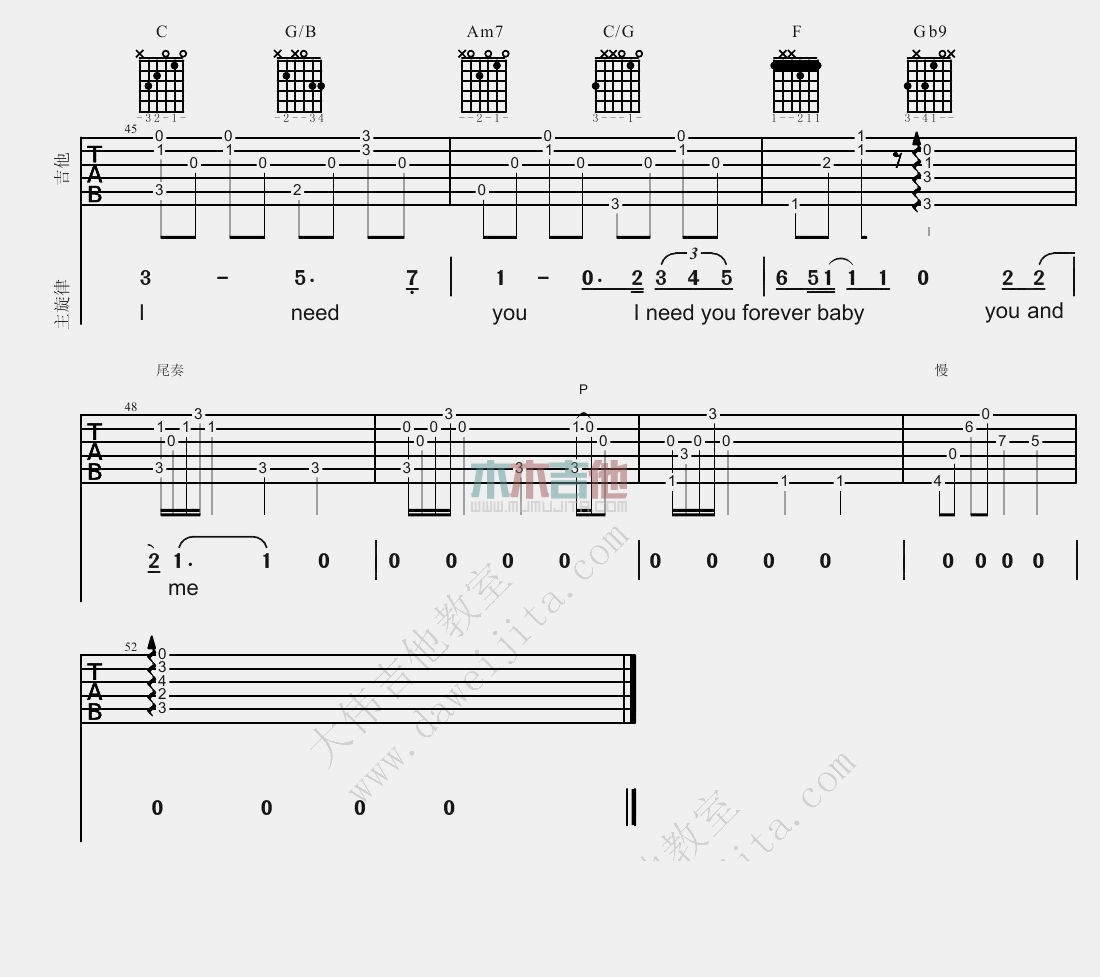 《I Love You》吉他谱-C大调音乐网