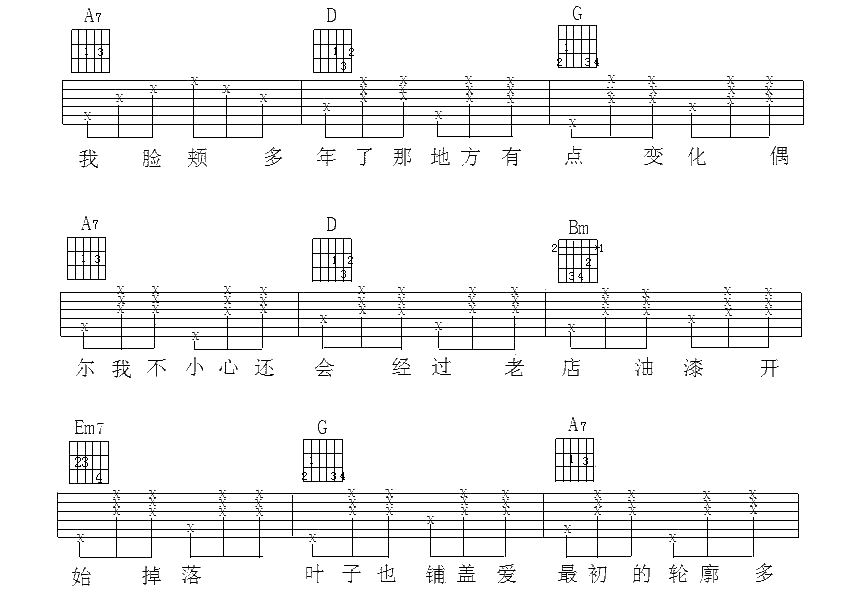 金莎 最近还好吗吉他谱-C大调音乐网