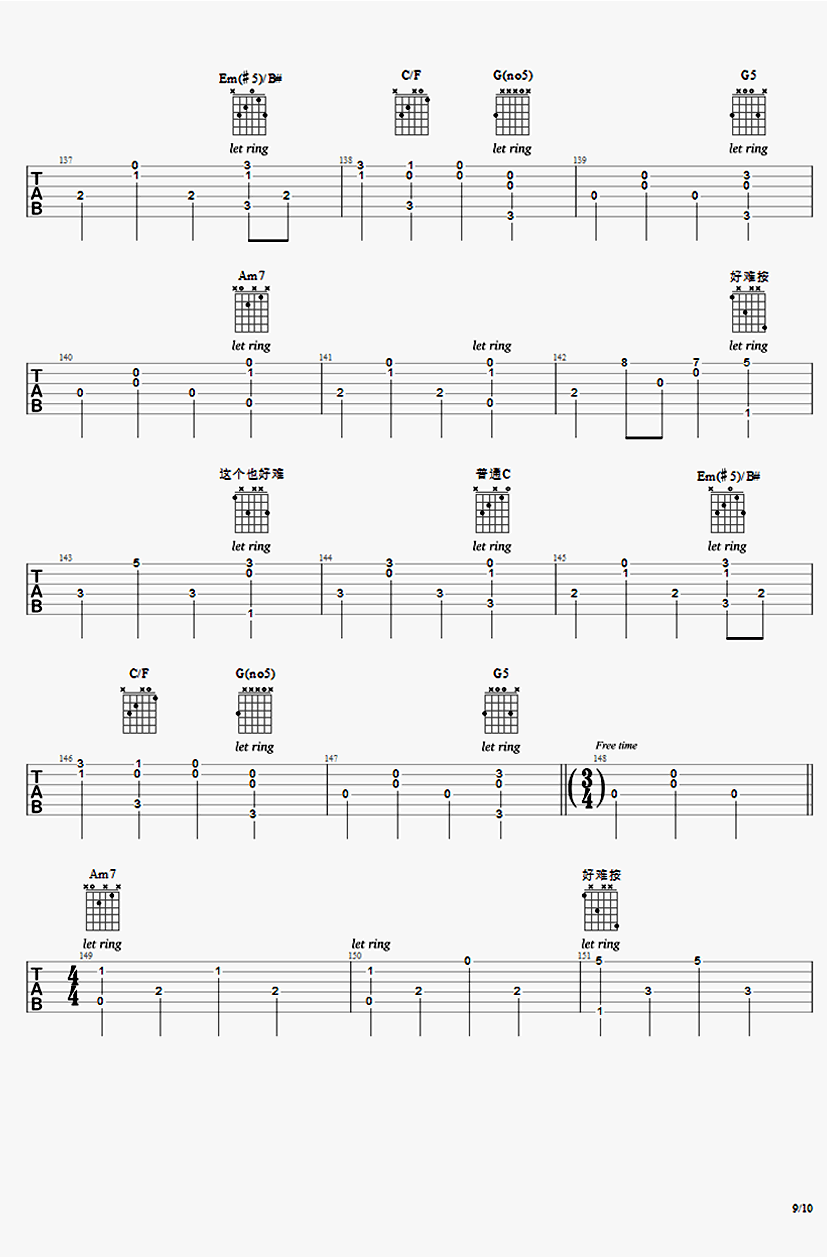 《Fade吉他指弹谱_Alan Walker Fade吉他独奏谱_和弦图片谱》吉他谱-C大调音乐网