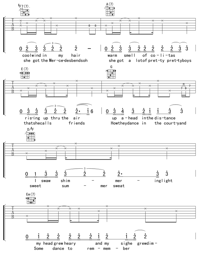 《Hotel California 加州旅馆》吉他谱-C大调音乐网