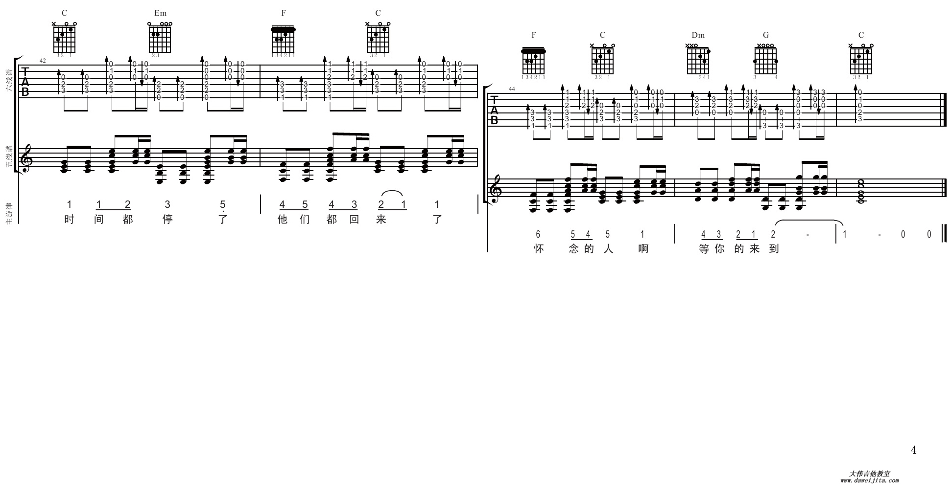 《五月天《T1213121》入门练习》吉他谱-C大调音乐网