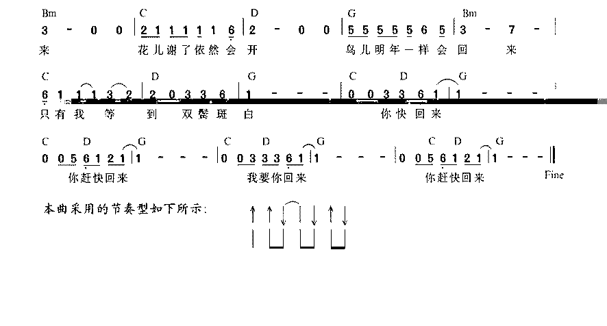 《春天花会开 Ver3吉他谱---任贤齐》吉他谱-C大调音乐网