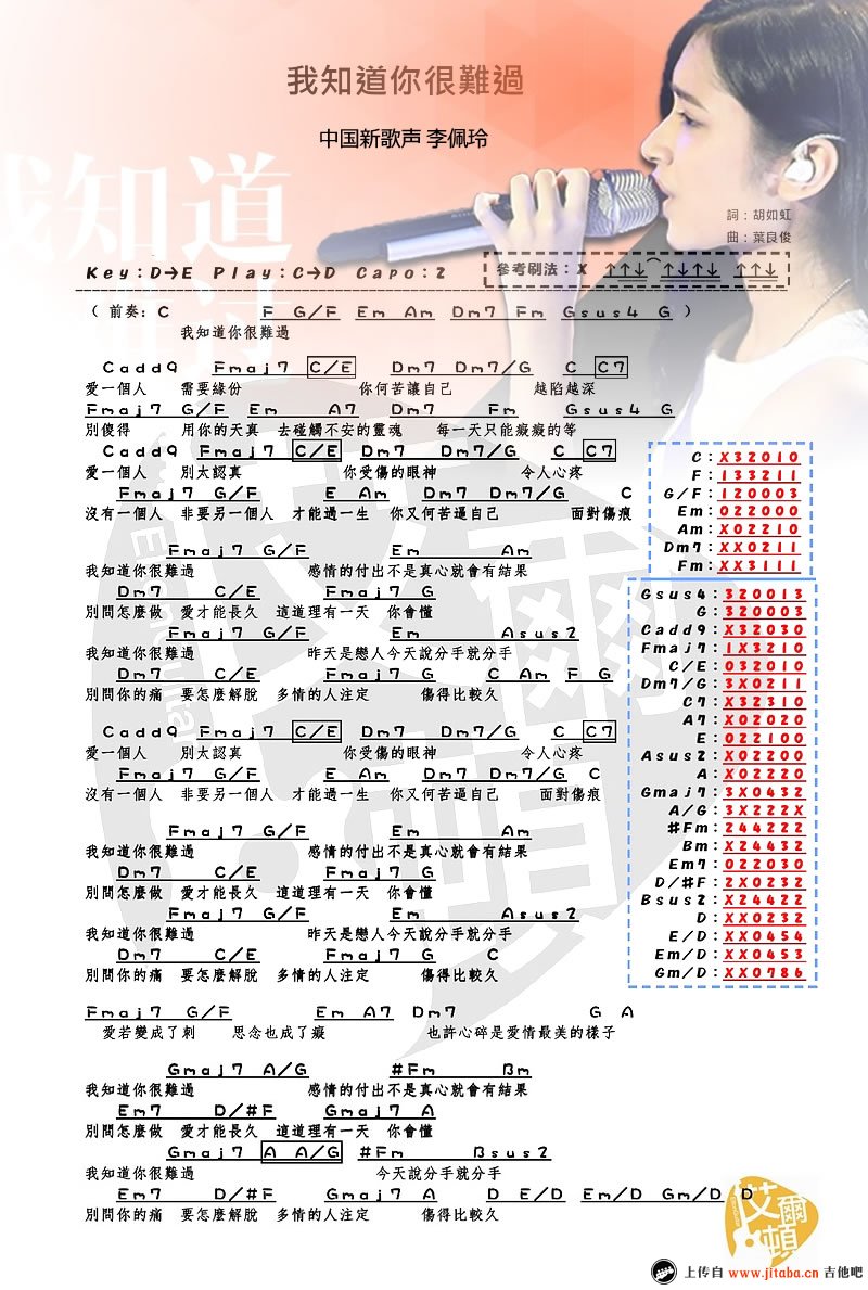 《我知道你很难过吉他谱_刘珂|中国新歌声李佩玲》吉他谱-C大调音乐网