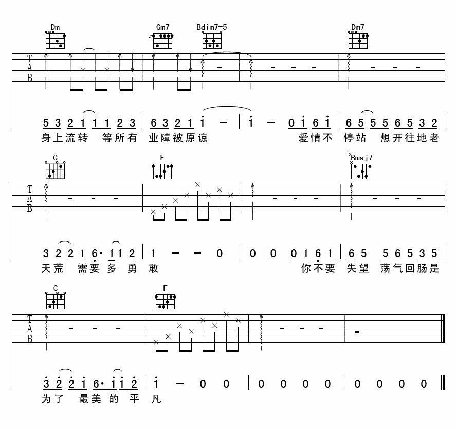 陈奕迅 爱情呼叫转移吉他谱-C大调音乐网