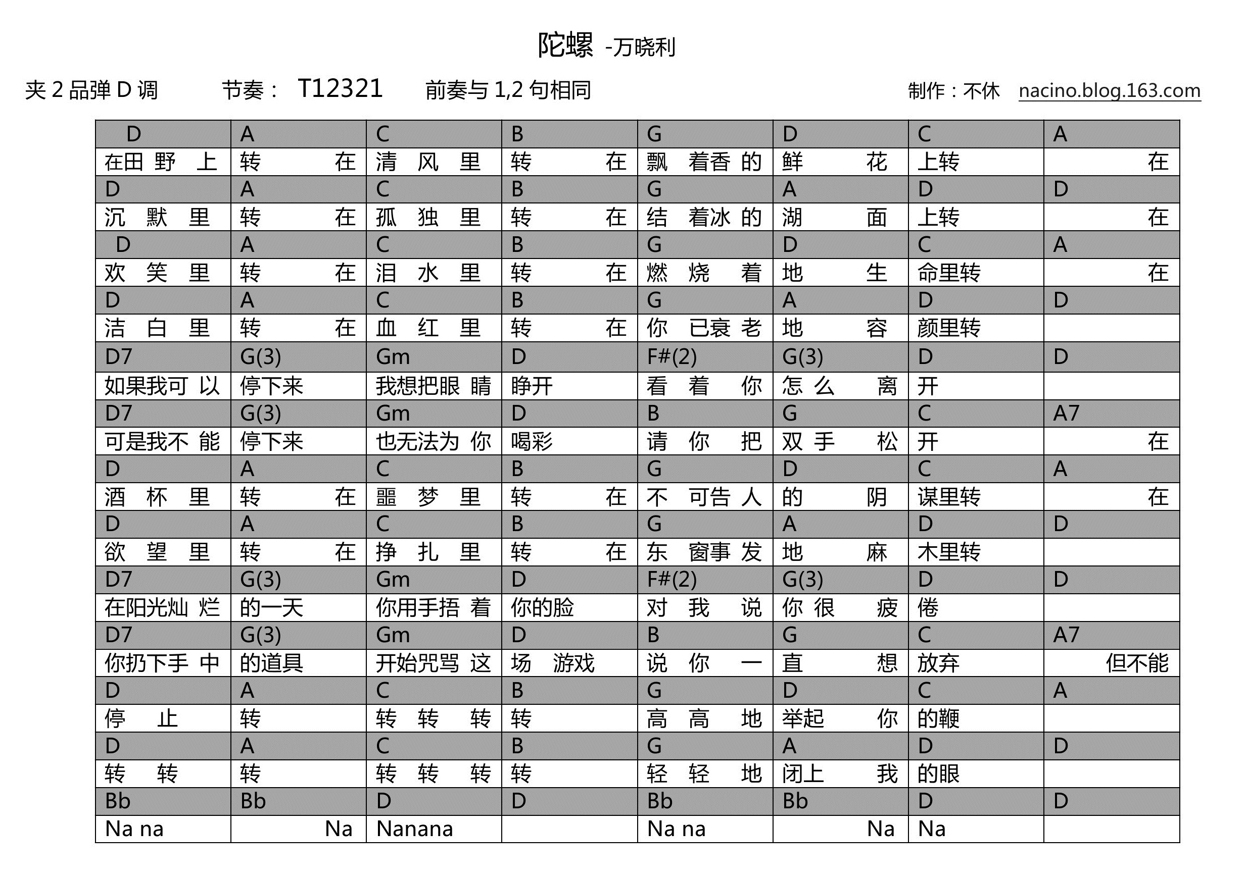 《陀螺》吉他谱-C大调音乐网