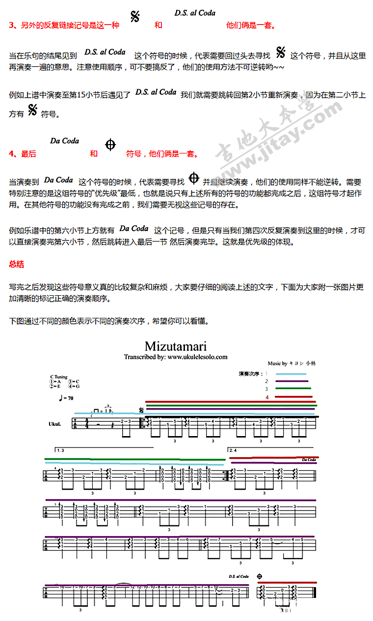 《Mizutamari ukulele指弹谱-尤克里里谱图文讲解教学》吉他谱-C大调音乐网