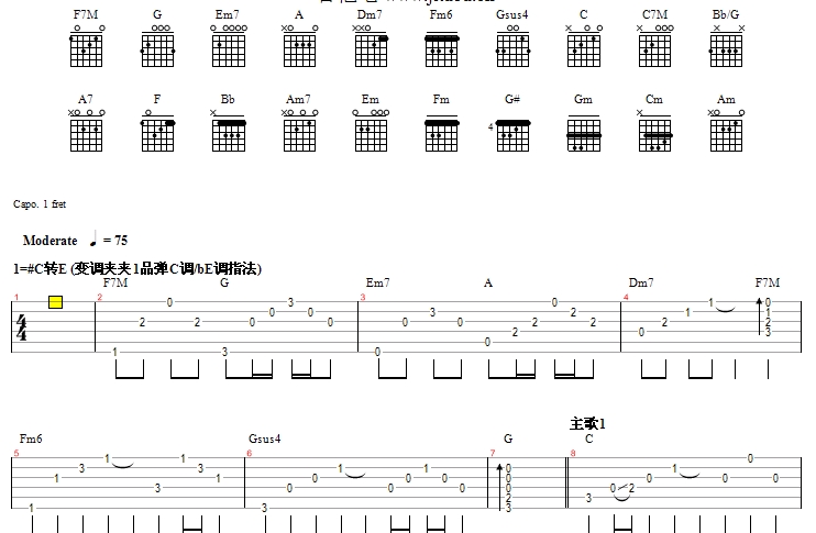 《街灯晚餐吉他谱(完整版GTP谱)_卫兰》吉他谱-C大调音乐网