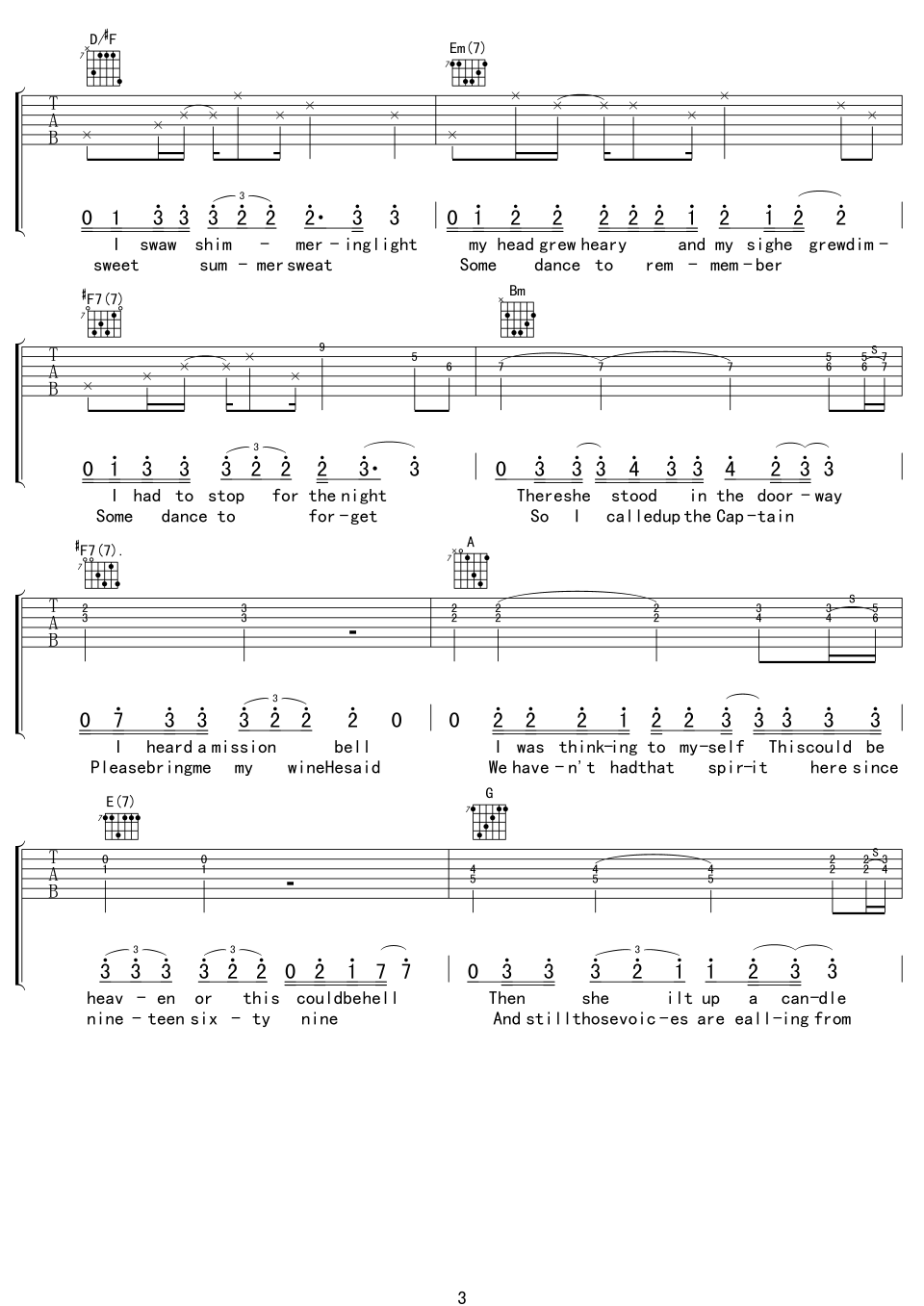 《Eagles Hotel California》吉他谱-C大调音乐网