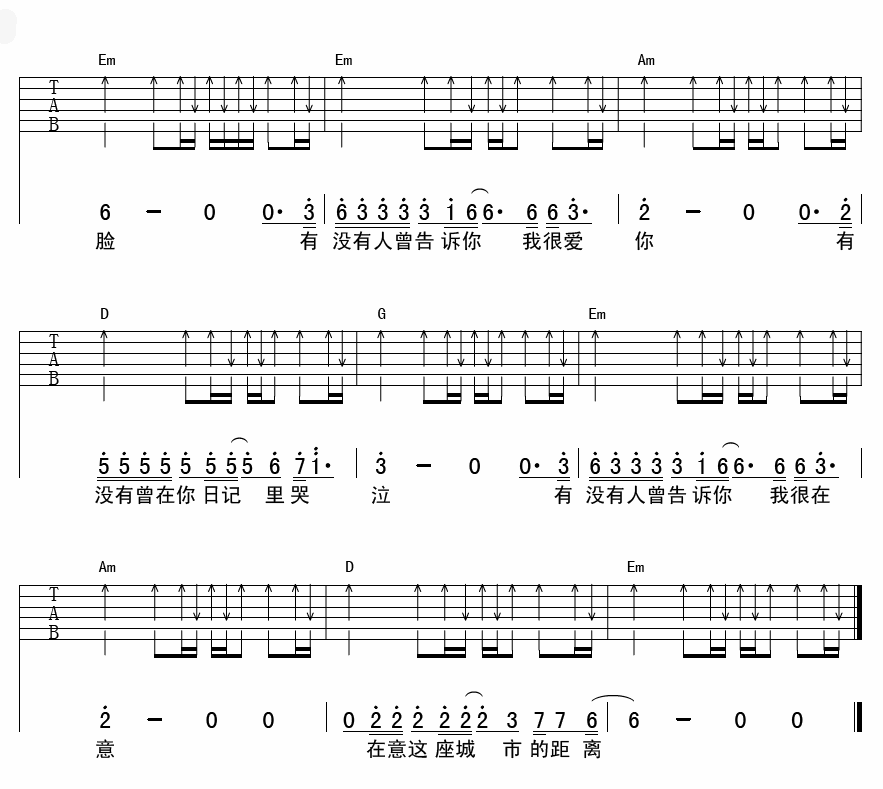 陈楚生 有没有人告诉你吉他谱 扫弦版-C大调音乐网