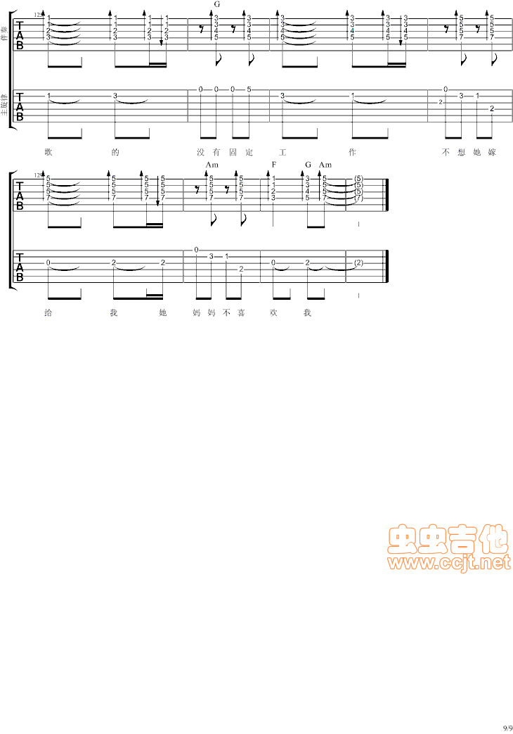 《他妈妈不喜欢我-王矜霖(3个和弦超简单)》吉他谱-C大调音乐网