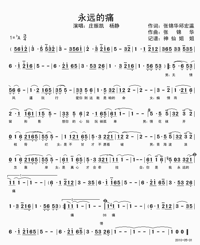 《永远的痛-庄振凯 杨静(简谱)》吉他谱-C大调音乐网