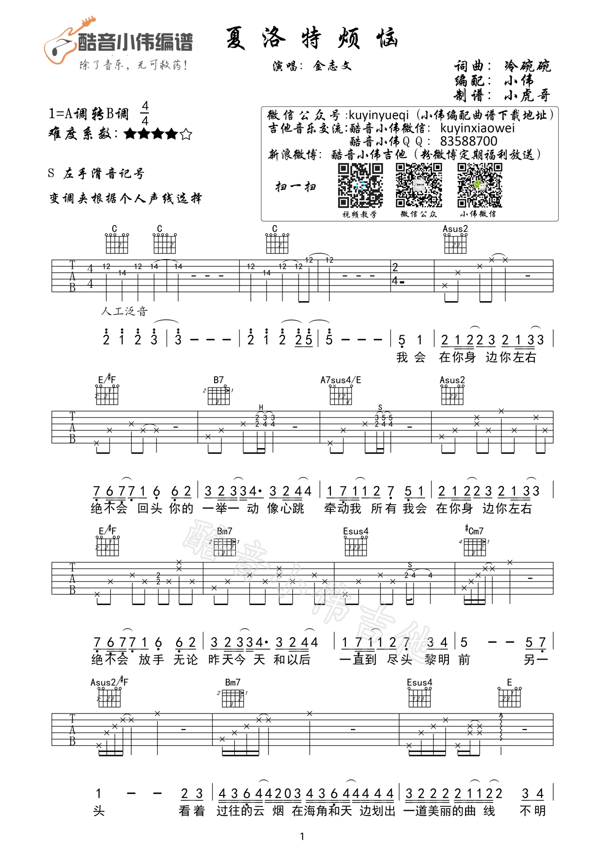 夏洛特烦恼吉他谱 金志文【酷音乐器】小伟编谱-C大调音乐网