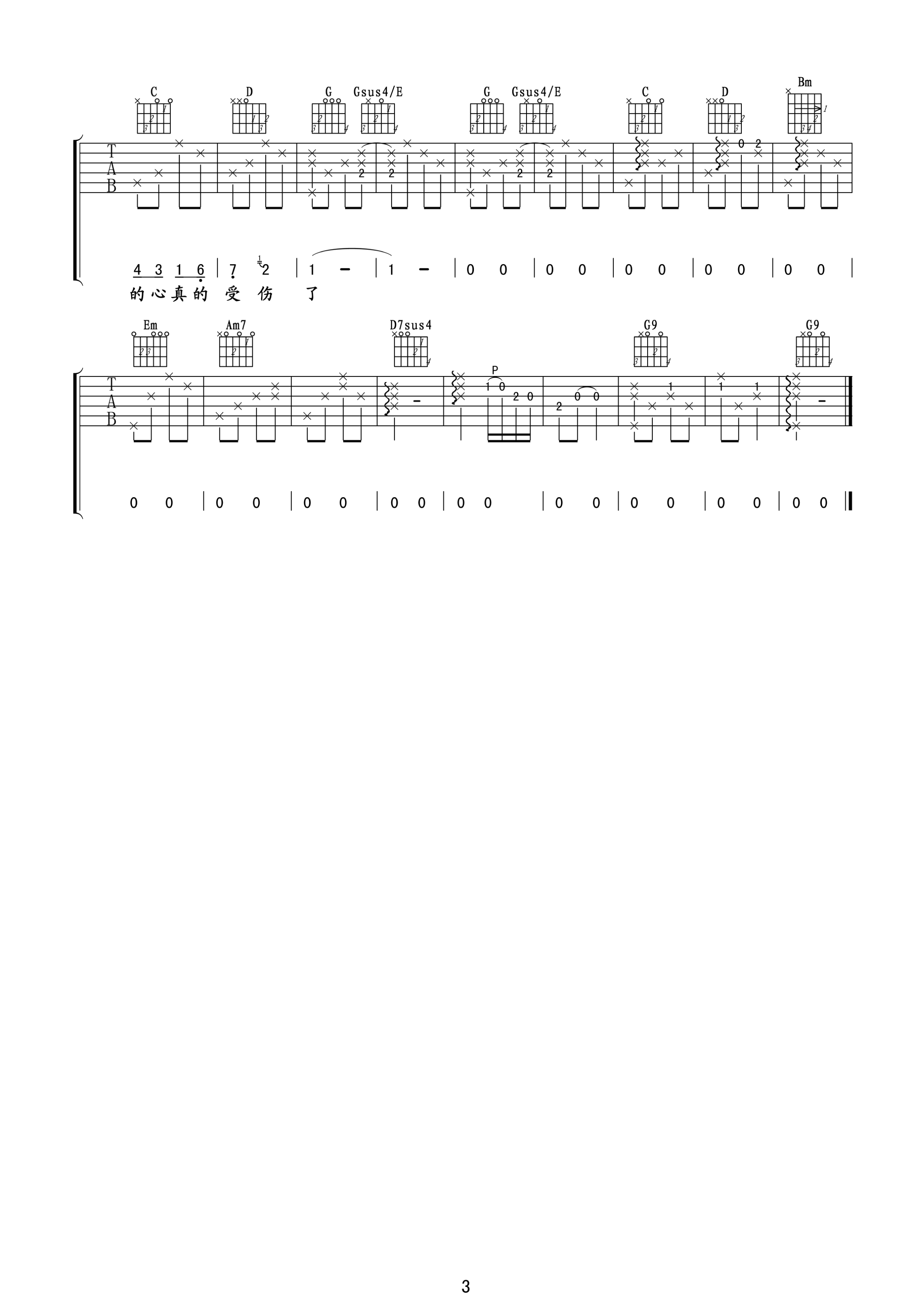 张学友 我真的受伤了吉他谱玩易吉他版-C大调音乐网