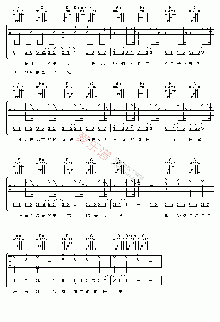 《钟欣桐《你看得见吗》》吉他谱-C大调音乐网