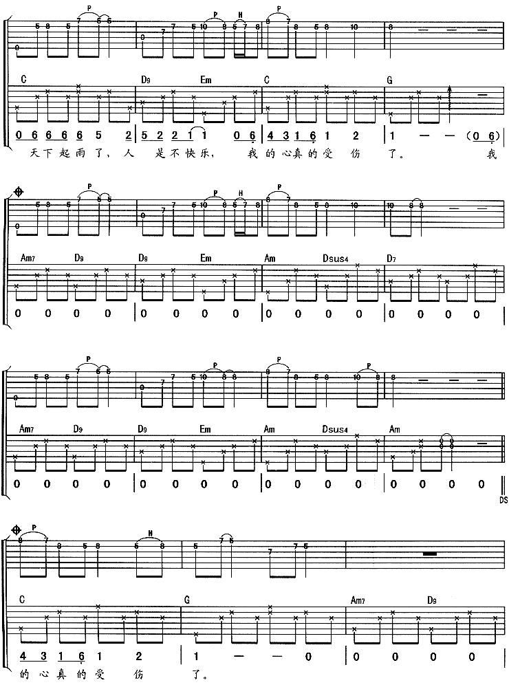 《我真的受伤了-版本二吉他谱( GTP)》吉他谱-C大调音乐网