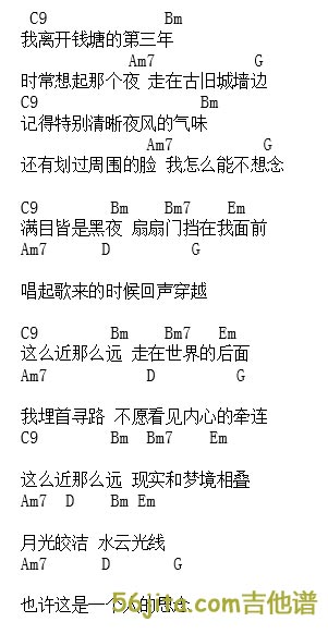 《这么近那么远吉他谱 简单版张靓颖吉他弹唱图谱》吉他谱-C大调音乐网