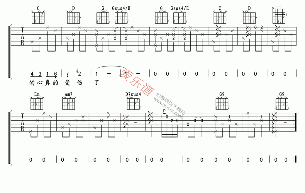 《张学友《我真的受伤了(高清版)》》吉他谱-C大调音乐网