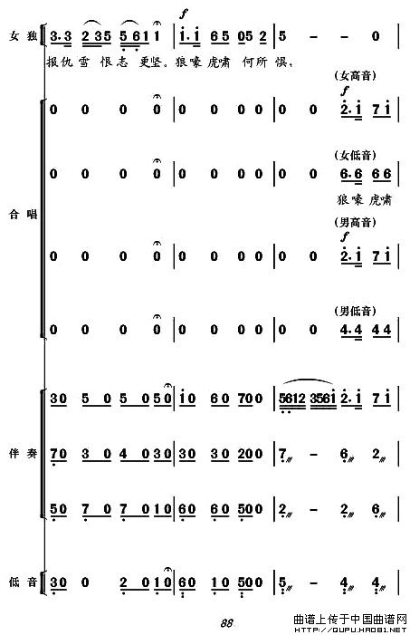 《盼东方出红日-现代舞剧《白毛女》第四场(简谱)》吉他谱-C大调音乐网