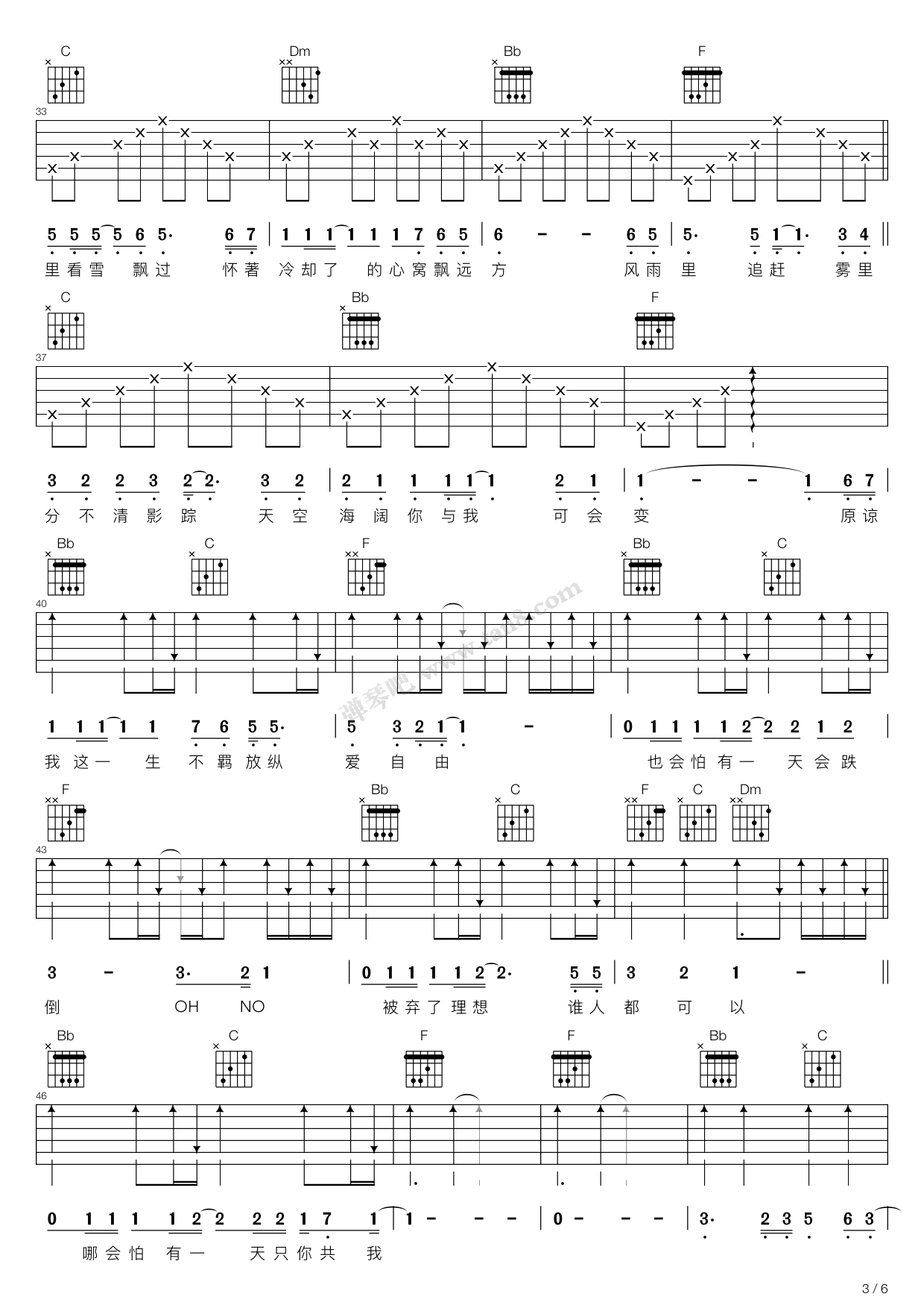 《海阔天空 （F调木吉他弹唱版）》吉他谱-C大调音乐网