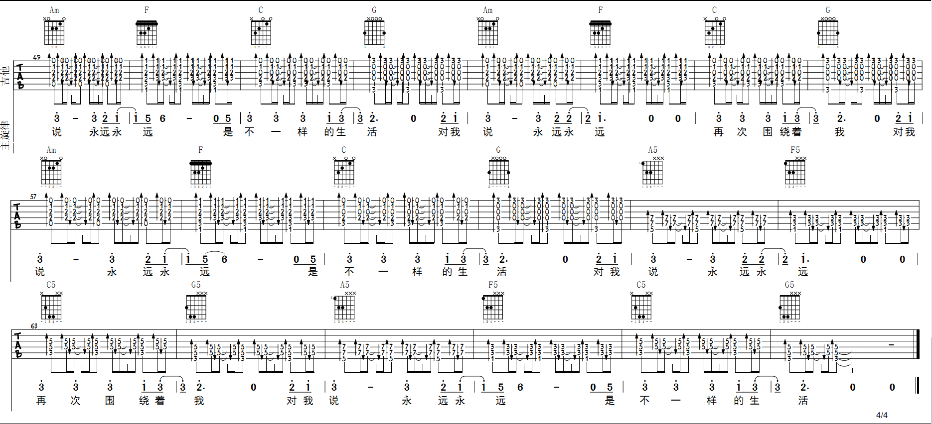 《丢火车乐队《茶底世界》吉他谱_吉他弹唱视频教学》吉他谱-C大调音乐网