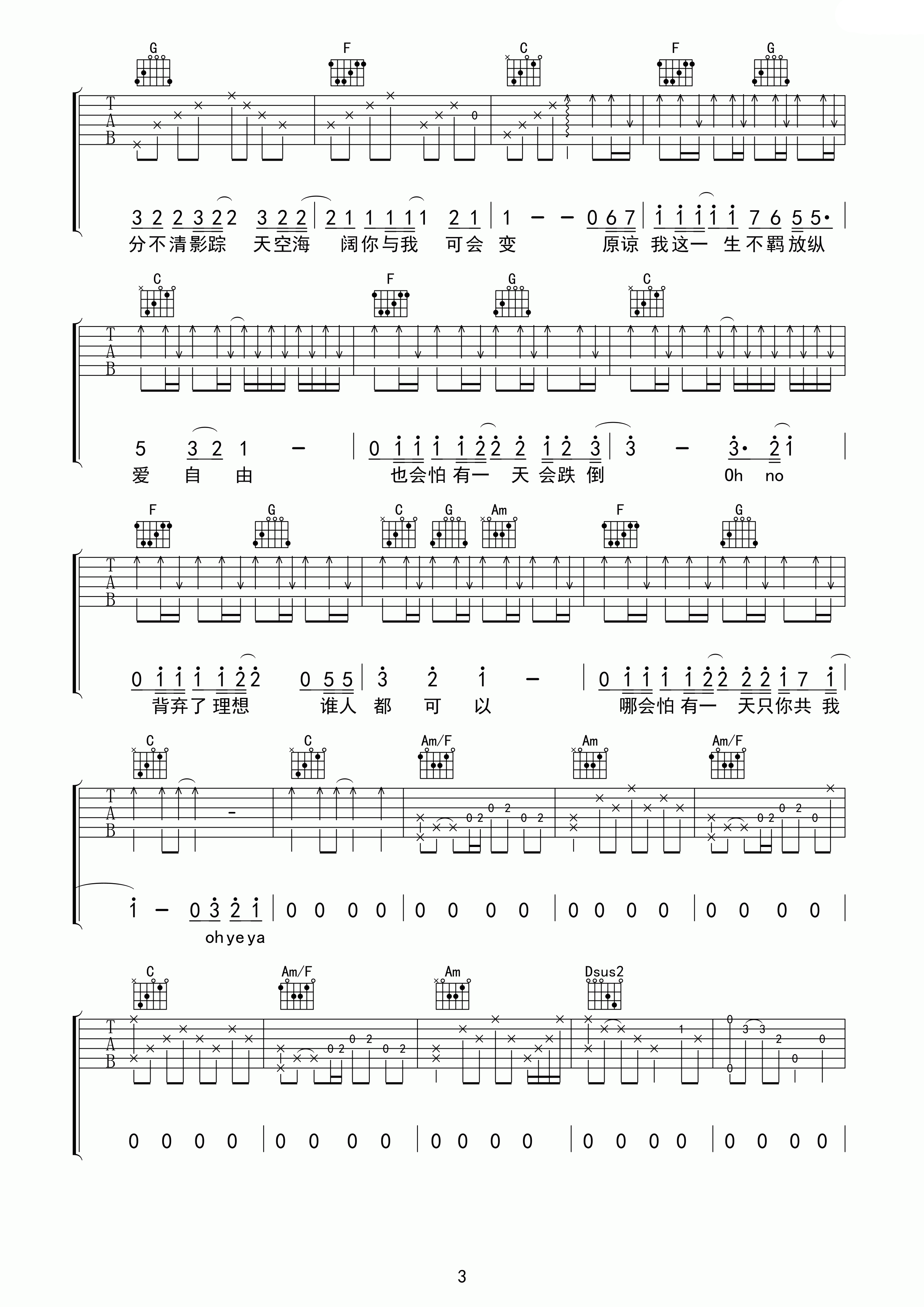 《beyond 海阔天空吉他谱 C调高清版弹唱谱》吉他谱-C大调音乐网