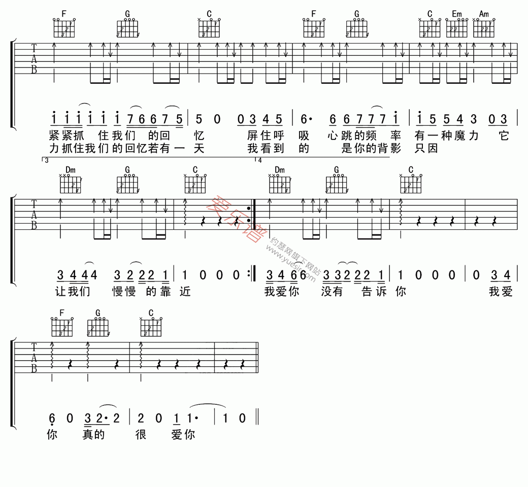 《樊凡《我想大声告诉你(高清版)》》吉他谱-C大调音乐网