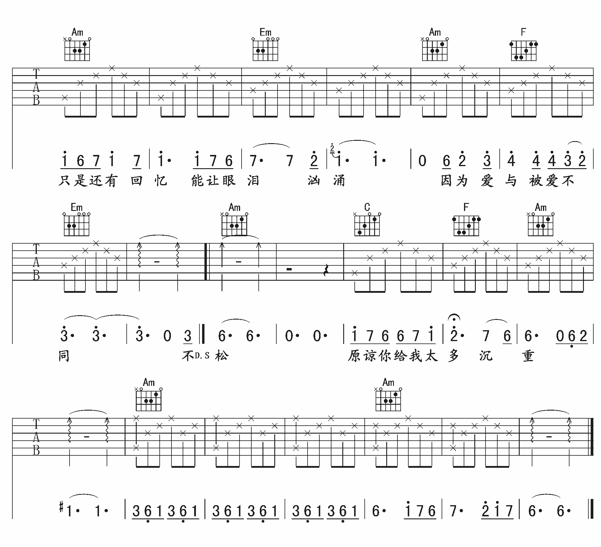 樊凡 不痛吉他谱 C调午夜吉他版-C大调音乐网