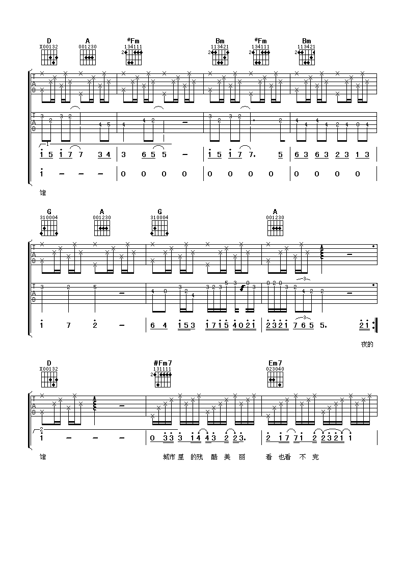 杨千嬅 一个人的美术馆吉他谱-C大调音乐网