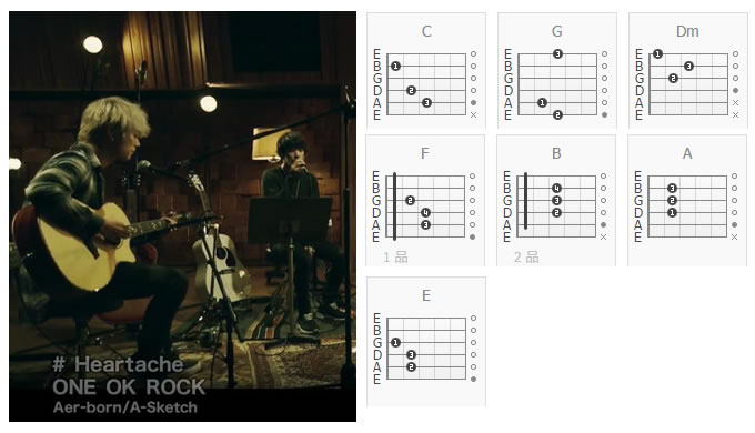 《Heartache吉他谱_one ok rock_吉他和弦谱》吉他谱-C大调音乐网