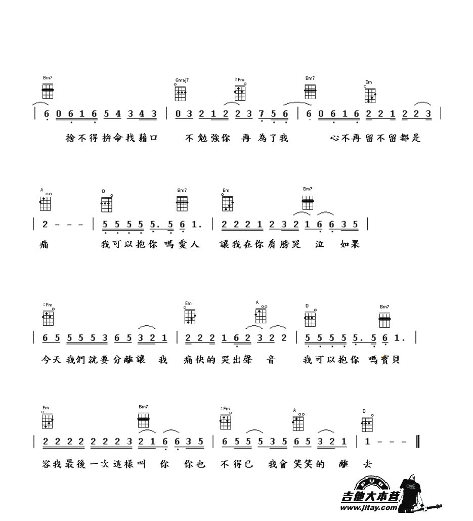 《我可以抱你吗尤克里里谱_ukulele弹唱谱_张惠妹》吉他谱-C大调音乐网