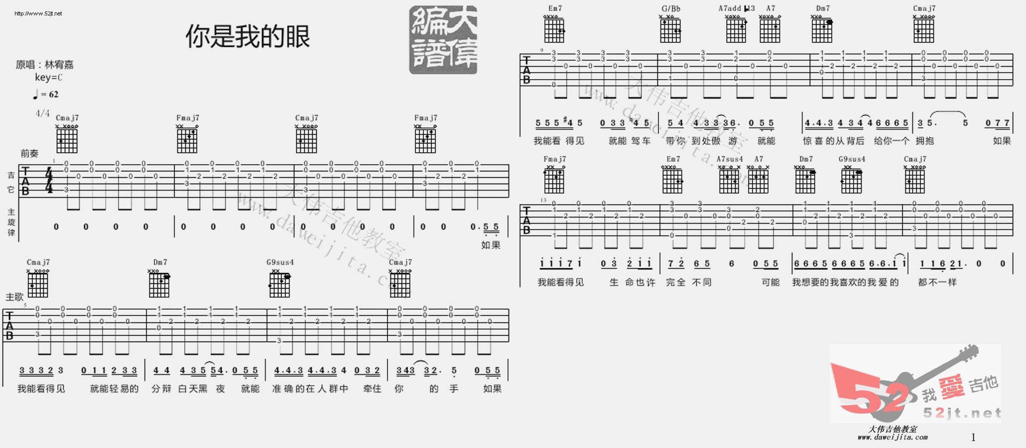 《你是我的眼 萧煌奇 视频教学弹唱吉他谱视频》吉他谱-C大调音乐网