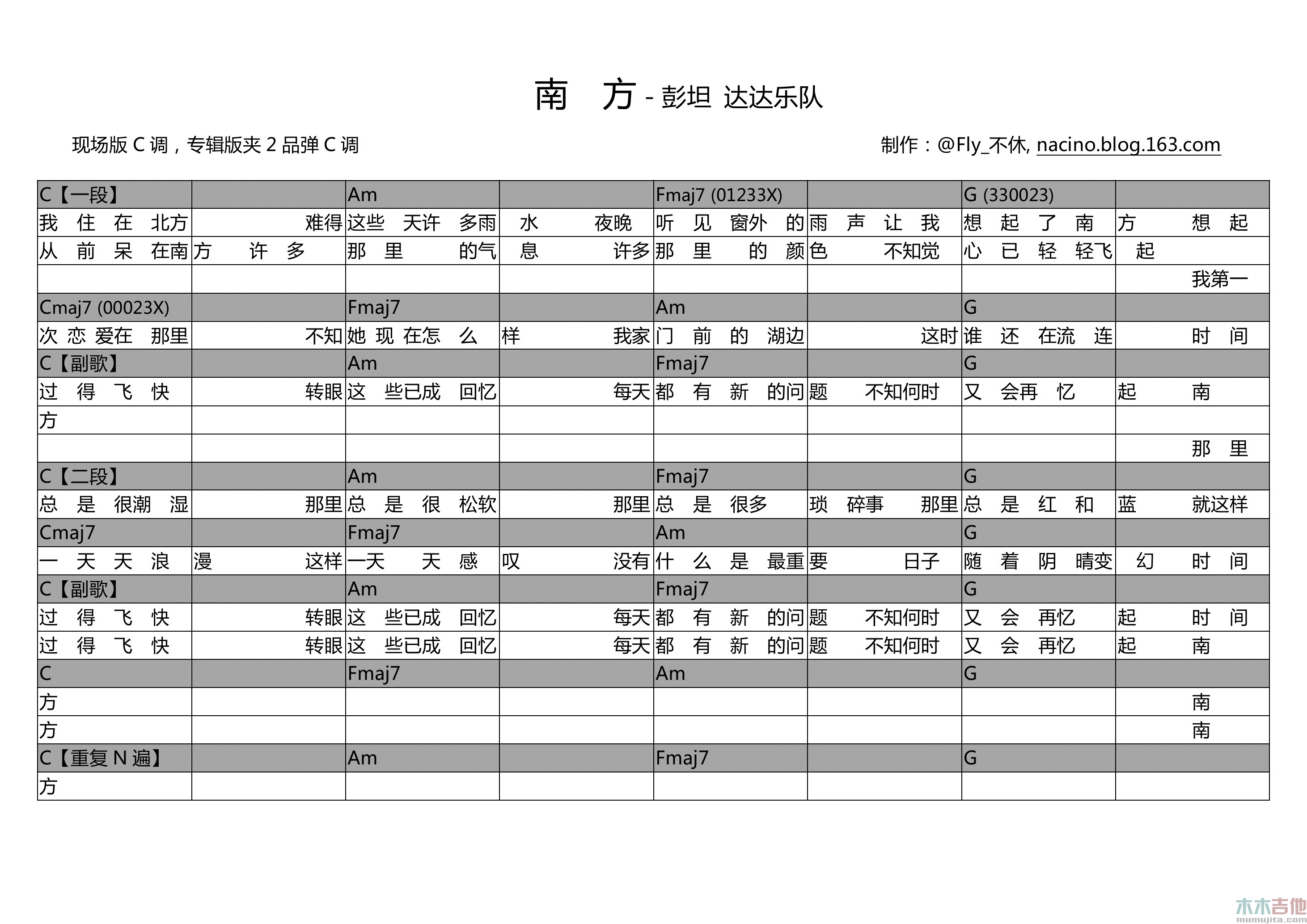 《南方》吉他谱-C大调音乐网