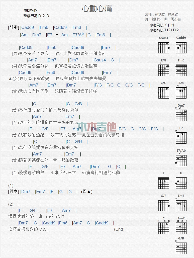 《心动心痛》吉他谱-C大调音乐网