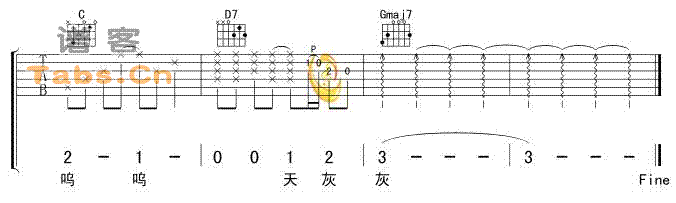 《世界末日 ver3吉他谱,周杰伦吉他演奏》吉他谱-C大调音乐网