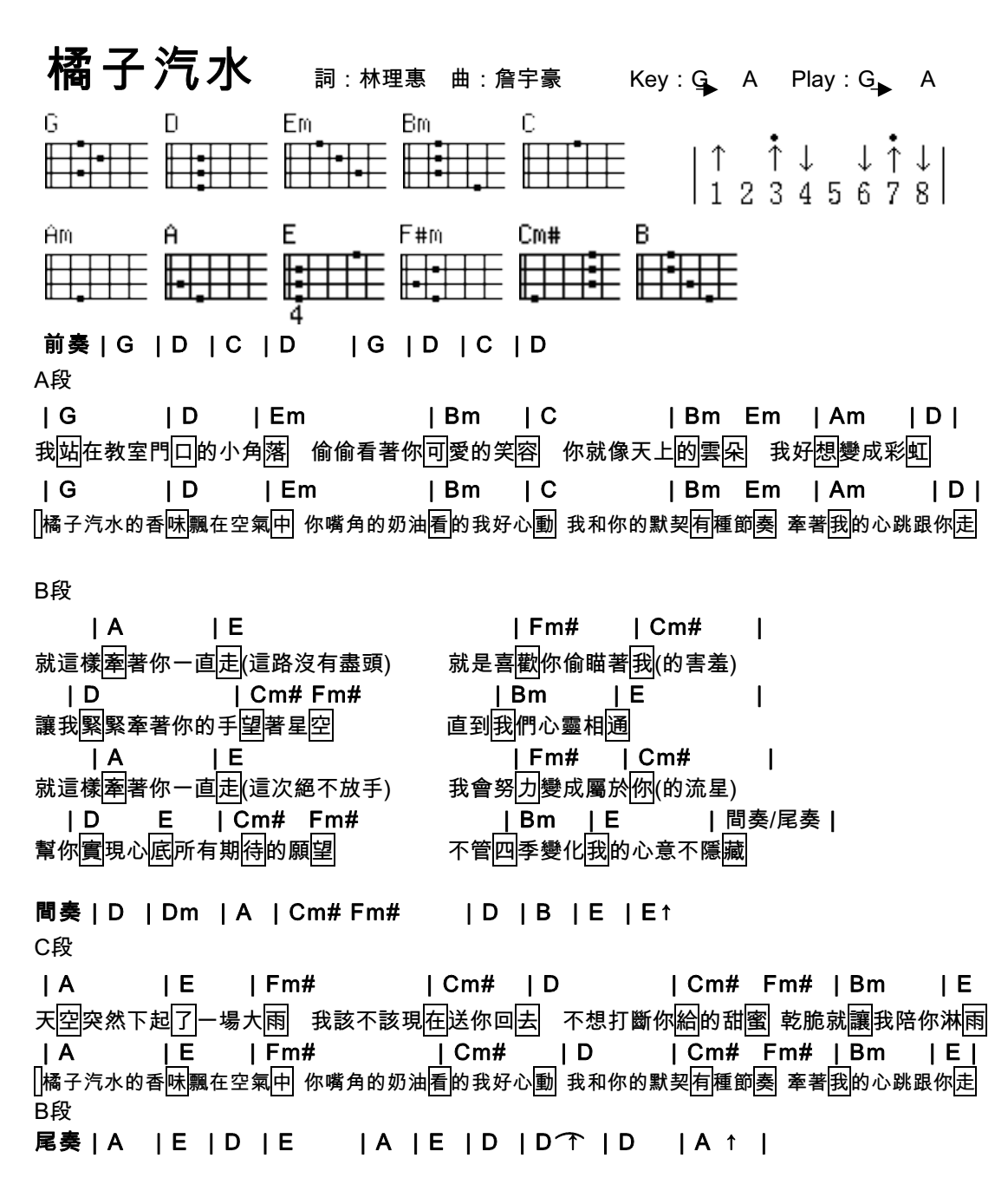 橘子汽水-南拳妈妈-C大调音乐网