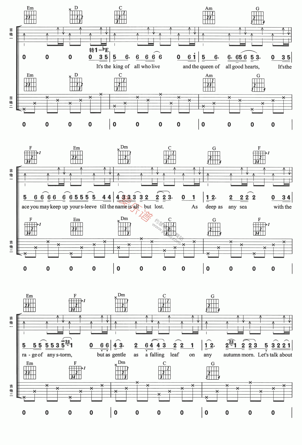 《Celine Dion《Let's Talk About Love》》吉他谱-C大调音乐网